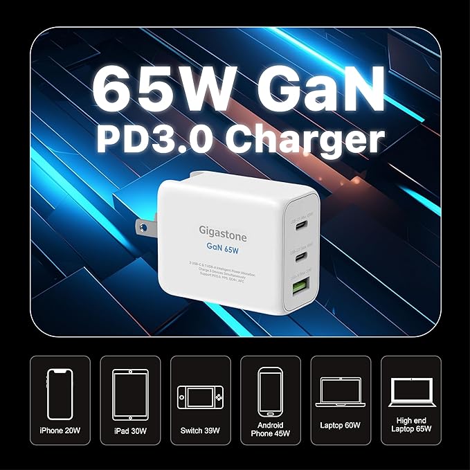 Gigastone 65W USB C Charger GaN Power Pro PPS Multiple Port Intelligent Power Allocation, Compact Foldable Plug Travel, Full Speed GaN Charger MacBook Air/Pro Dell XPS iPad iPhone 16/15 Galaxy S24