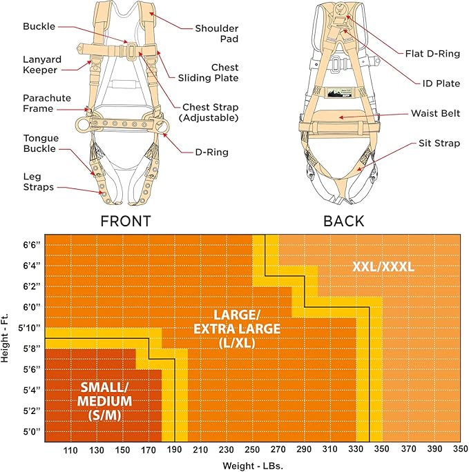 AFP Demon Fall Protection Comfortable Safety Harness (OSHA/ANSI PPE), Harness for Men Construction, Safety Harness Fall Protection Kit