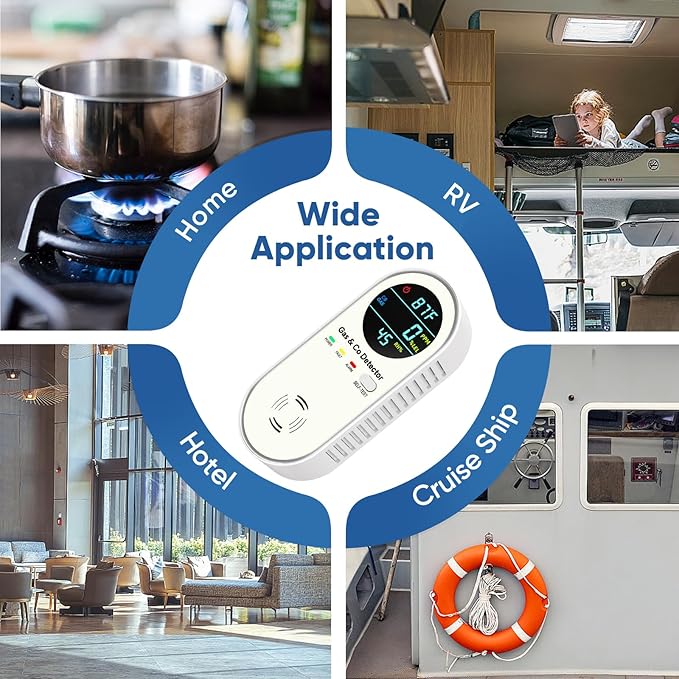4-in-1 Natural Gas Leak Detector & Carbon Monoxide Detectors - Carbon Monoxide Detectors Plug in - Natural, Propane, Co & Gas Detector, Temperature & Humidity Detectors for Home, RV (White)