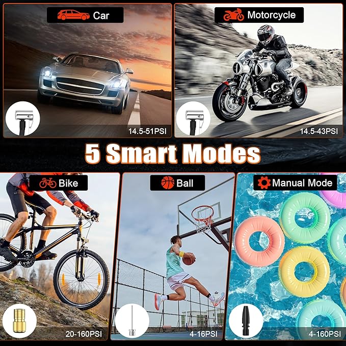 Portable Cordless Tire Inflator, 160PSI Air Pump with Battery & Car Plug, Fast Inflate with LED Light for Car Bike Motorcycle Ball – Compact & Emergency Ready