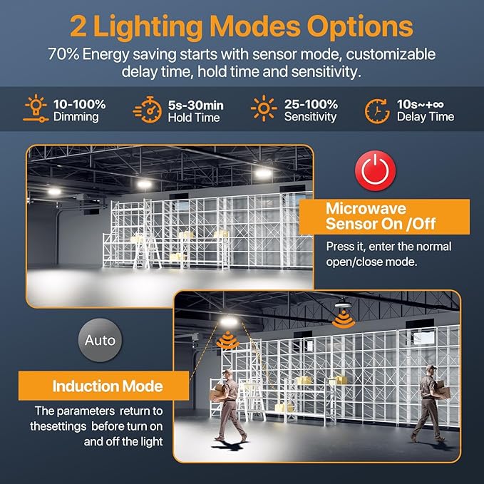 DEMILAR Smart Shop Lights 150W - Micware Motion Sensor 18000LM UFO LED High Bay Light with Multi-Function Remote, 10%-100% Dimmable IP65 Waterproof 5000k Garage Shop Lighting (New Remote)