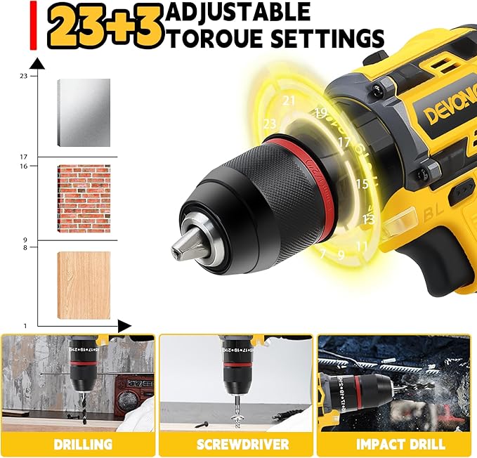 DEVONIC 21V Brushless Cordless Drill, 2 Battery and Fast Charger,1/2 Inch Keyless Chuck Torque 450 In-lb,2 Variable Speed 23+3 Clutch with Impact