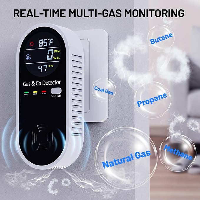 2 Pack Carbon Monoxide Detectors Plug in, 4-in-1 Combustible Gas Detector & Carbon Monoxide Monitor with Temperature & Humidity Display, Compact CO Detector for Home, RV & Travel Safety