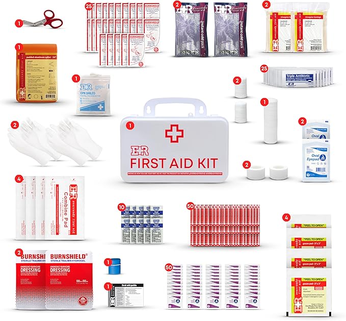 Class B OSHA ANSI Compliant First Aid Kit – Emergency Medical Supplies in Wall-Mountable Plastic Case for Workplace, Office, Home – 190 Piece