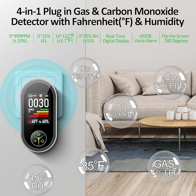4-in-1 Carbon Monoxide Detectors & Natural Gas Leak Detector Plug in, Combination CO Detector & Combustible Gas, LPG, Methane, Propane Alarm (2 Pack)