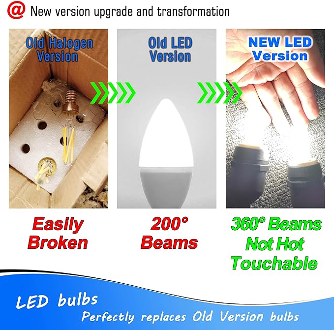 E12 40 Watt Equivalent LED Bulbs 6000K Daylight White 450lm 4W 120V LED Candelabra Bulb with T6 C7 E12 Small Base for Wall Sconces Pendant Chandelier Ceiling Fan Lighting, Non-Dimmable, 4 Pack