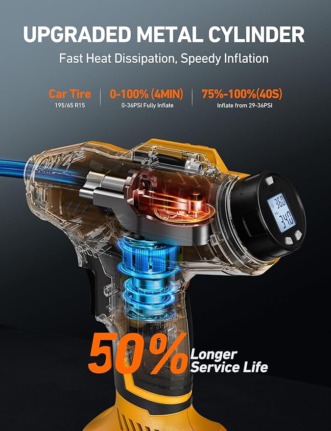 AstroAI Cordless Tire Inflator Air Compressor 20V Rechargeable Battery Powered 160PSI Portable Air Pump with 12V Car Power Adapter Digital Pressure Gauge for Cars Motorcycles JY16P160-18(C2)Yellow