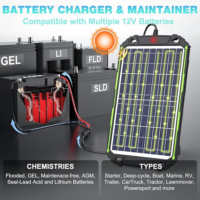 10W 12V Solar Battery Charger Maintainer PRO, Built-in Smart MPPT Charge Controller, Waterproof 10 Watt 12 Volt Solar Panel Trickle Charging Kits for Car Auto Boat RV Marine Trailer
