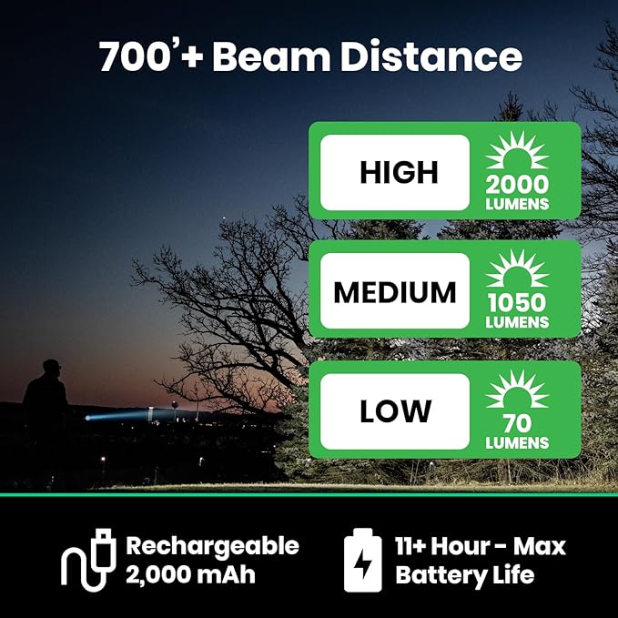 KODIAK 2000 Lumen Magnetic Flashlight – Magnet Flashlights Rechargeable with Magnetic Charging, Focus Beam, 3 Modes, Flashlight Magnetic Base, Canvas Sheath Included