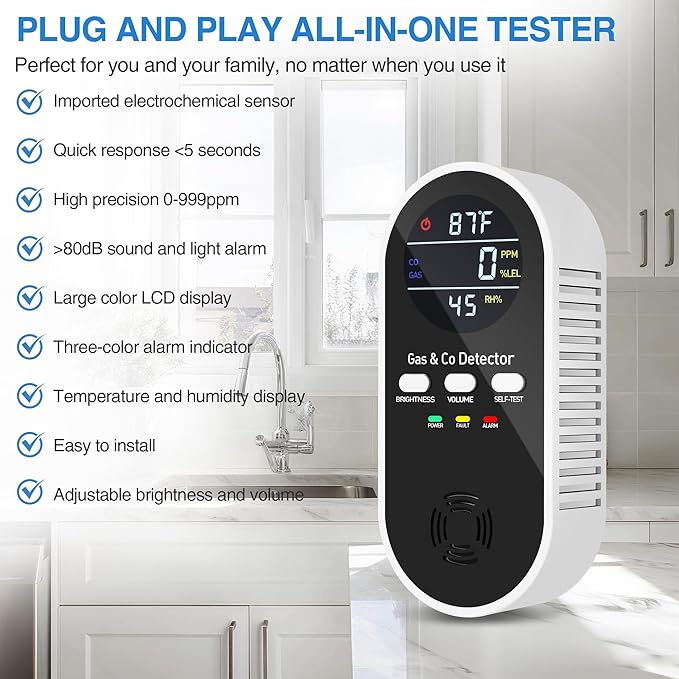 5-in-1 Carbon Monoxide Detectors Plug in with Battery Backup – Natural Gas, Propane & CO Alarm with Dual Sensor, Temperature & Humidity Display for Home, RV, Travel, 1 Packs