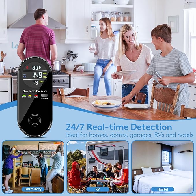 3 Pack 4-in-1 Natural Gas and Carbon Monoxide Detectors Plug in CO Monitor with Temperature and Humidity Display Portable CO Detector for Travel,RV,Home