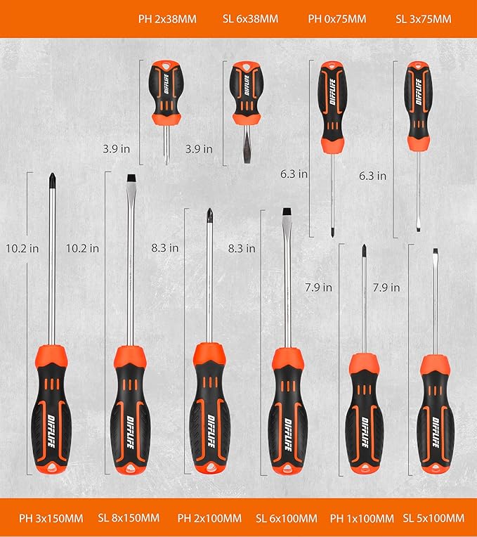 Screwdrivers Set with Case, 120-piece Includes Slotted, Phillips, Hex, Pozidriv, Torx and Precision Magnetic Screwdriver Set Tools for Men (120-Piece)…