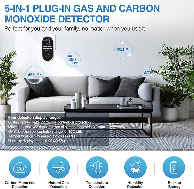 5-in-1 Carbon Monoxide Detectors Plug in with Battery Backup – Natural Gas, Propane & CO Alarm with Dual Sensor, Temperature & Humidity Display for Home, RV, Travel, 1 Packs