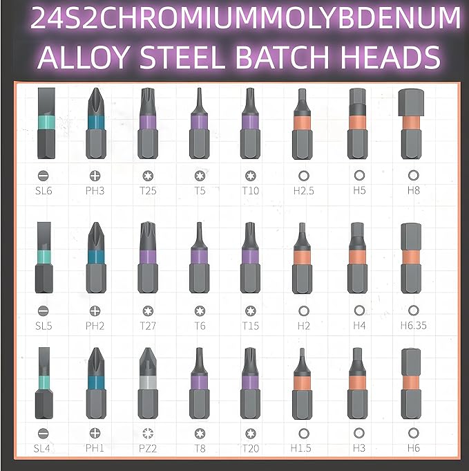 24-in-1 Magnetic Screwdriver Set with Mini Ratchet -Precision screwdriver set, suitable for DIY and home repairs, detachable handle