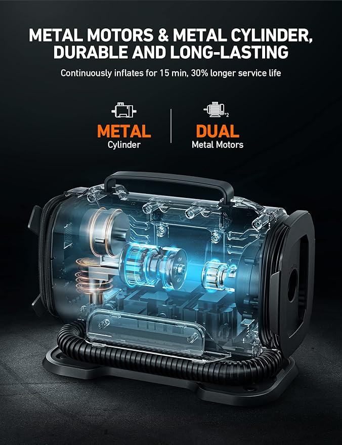 AstroAI Tire Inflator Portable Air Compressor Pump 150PSI 12V DC/110V AC with Dual Metal Motors &LED Light, Automotive Car Accessories&Two mode for car, bicycle tires and air mattresses, Red