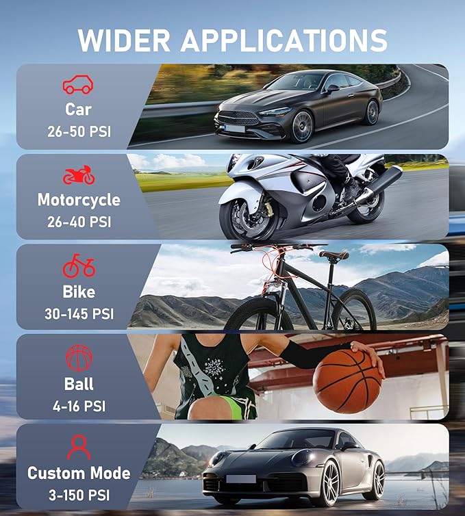 Tire Inflator Portable Air Compressor, Cordless Air Pump for Car Tires with Pressure Gauge, Battery Power Bike Tire Pump, 150PSI Portable Tire Inflator for Car, Motorcycle, Bicycle, Ball