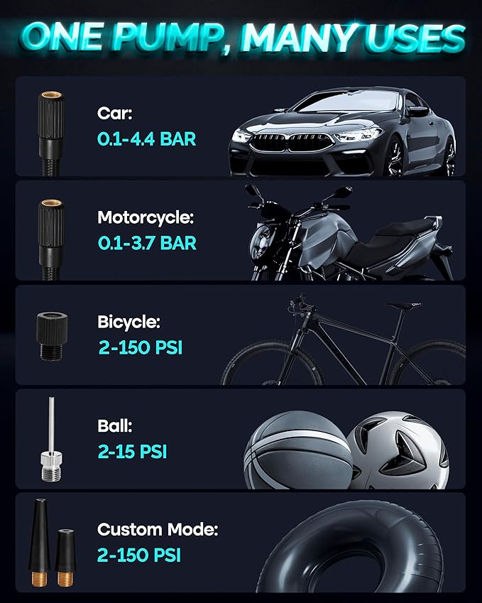 Tire Inflator Portable Air Compressor and Power Bank - 150PSI Compressor Portable Tire Inflator for Car, Motorcycle, Bicycle, Balls - Car Air Pump,Black
