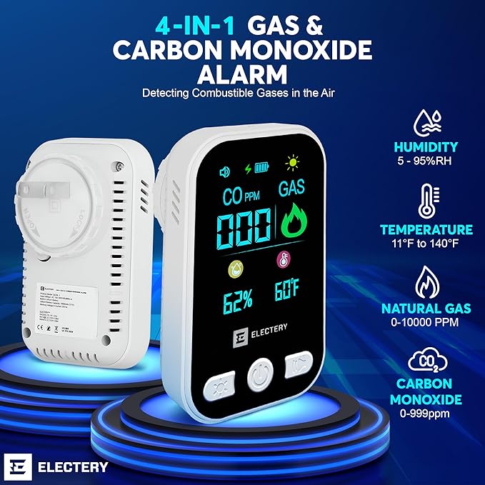 Carbon Monoxide Detectors & Natural Gas Alarm – 4-in-1 Portable Plug-in Detector with Battery Backup, LCD Display, Temperature & Humidity, CO & Gas Leak Sensor for Home, Apartment, RV & Travel