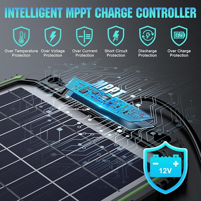 10W 12V Solar Battery Charger Maintainer PRO, Built-in Smart MPPT Charge Controller, Waterproof 10 Watt 12 Volt Solar Panel Trickle Charging Kits for Car Auto Boat RV Marine Trailer