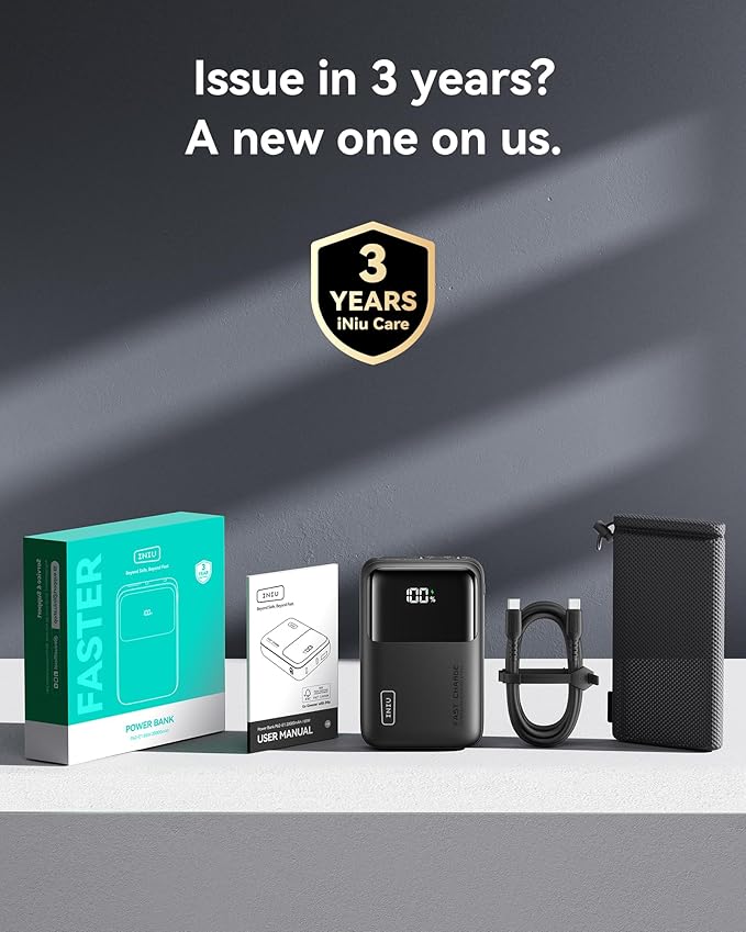 INIU Power Bank, 20000mAh 65W Ultra Small USB C Laptop & Phone Portable Charger, Fast Charging Flight Cruise Ship Family Essentials Traveling Battery Pack for College Students Teen Boys Girls, Orange