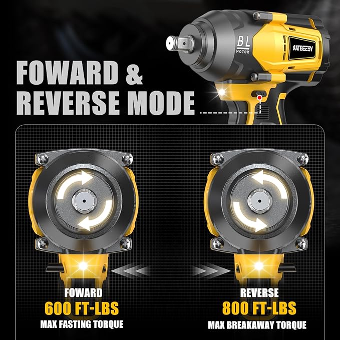 Impact Wrench Compatible with De-Walt 20V MAX Battery: 1/2 Inch Hog Ring Impact Driver High Torque - 600 Ft-lbs Cordless Impact Gun - Brushless Motor with LED Light And Blet Clip - Tool Only