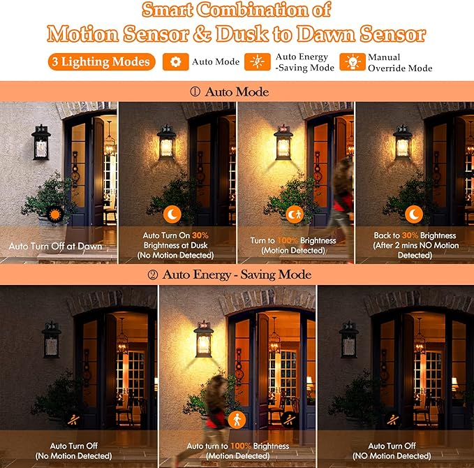 Motion Sensor Outdoor Wall Lantern, Updated Dusk to Dawn Outdoor Lighting, Exterior Light Fixtures, Black Porch Lights & Outside Wall Sconces with Water Rippled Glass for Patio Garage Entryway House