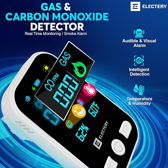 Carbon Monoxide Detectors & Natural Gas Alarm – 4-in-1 Portable Plug-in Detector with Battery Backup, LCD Display, Temperature & Humidity, CO & Gas Leak Sensor for Home, Apartment, RV & Travel