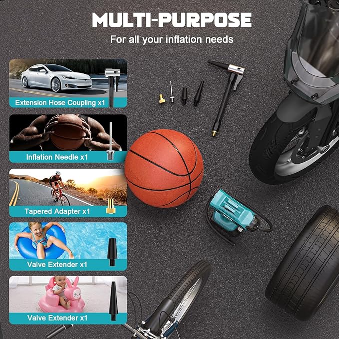 Tire Inflator Air Compressor Compatible with Makita 18V Battery, LIVOWALNY 160 PSI Cordless Portable Electric Air Pump 2025 Bigger LCD Digital Pressure Gauge for Car, Bike, Sport Ball (No Battery)