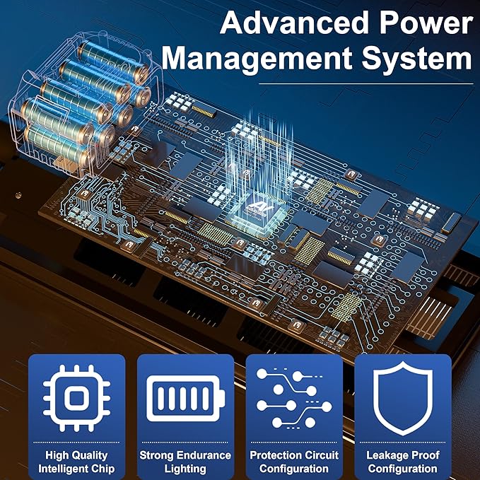 Super Bright 8000W ππ€π‘ππ§ ππ©π§πππ© πππππ©| Waterproof IP67 | Snow and Lightning Protection | Zero Electricity Cost | Ideal for Outdoor Parking Lots|1-Pack