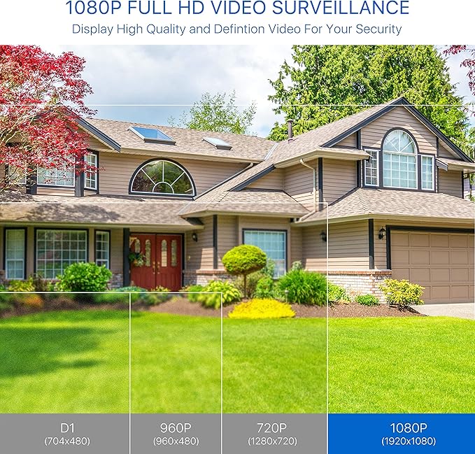 ZOSI 4 Pack 2MP 1080p HD-TVI Home Security Camera Outdoor Indoor 1920TVL, 24PCS LEDs, 80ft Night Vision, 90°View Angle, Weatherproof Surveillance CCTV Dome Camera