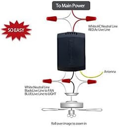 Universal Smart WiFi Ceiling Fan Remote Control Kit, Compatible with Alexa, Google Assistant and Smart Life App, No Hub Required Small Size WiFi KIT