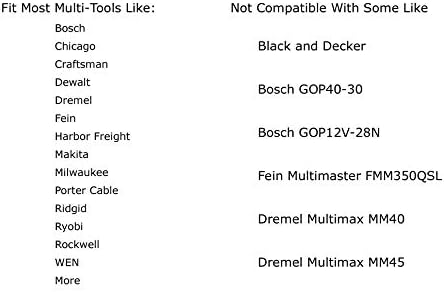 XXGO 3 Pcs 3-1/8 Inch 80mm Triangular Hook & Loop Oscillating Multi Tool Sanding Pads No.XG5508