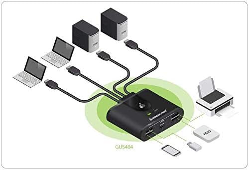 IOGEAR USB 2.0 4x4 Peripheral Switching Hub - 4 PC Share To 4 USB Devices - Up To 480Mbps - Mobile Devices Charging - Mouse/Keyboard - Printer - Scanner - EX HD & More-LED Indicators w/Remote - GUS404