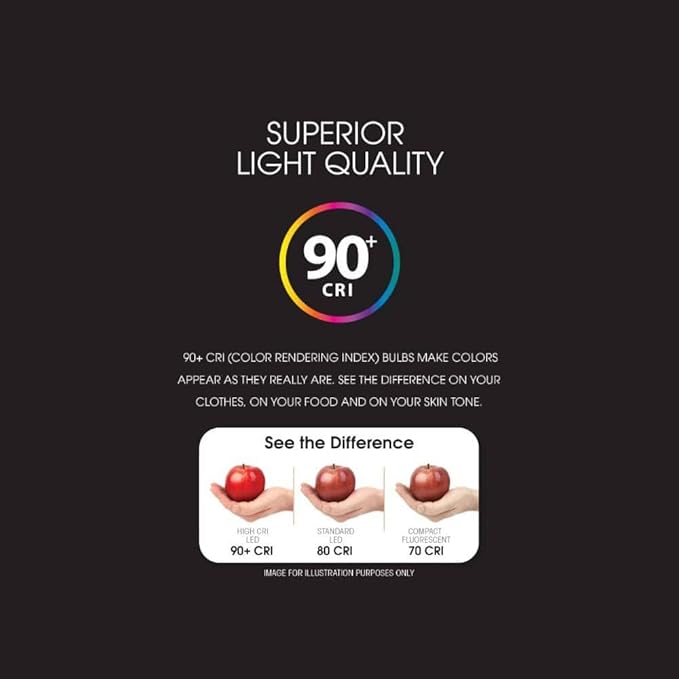 Feit Electric A19 LED Light Bulb, 60W Equivalent, Dimmable, Color Selectable 6-Way, 5CCT, E26 Medium Base, 90 CRI, 800 Lumens, 22-Year Lifetime, Damp Rated Lightbulb OM60DM/6WYCA/2, 2 Bulbs