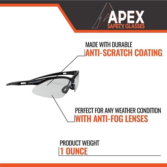 Malta Dynamics APEX Safety Glasses – Construction Safety Glasses for Men and Women with Anti Scratch and Anti Fog Protection, ISEA & ANSI Z87 Compliant (Clear, 36 Pairs)