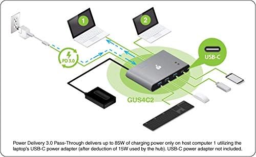 IOGEAR USB-C 2 Port Switch - Transfer Files Between PC & Mac OS X - 3 USB-A - 1 USB-C - Switch Method Remote - Mouse or Hotkey - LED Indicator - USB-C 85W Pass Through - GUS4C2