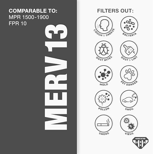 Aerostar 20x30x1 MERV 13 - 6 Count - Pleated HVAC, Furnace & Air Conditioner Filters - Removes Bacteria, Dust, Cold & Flu Germs, Lint, Mold, Pet Dander, Allergy-Causing Pollen, Smog, Smoke & Viruses