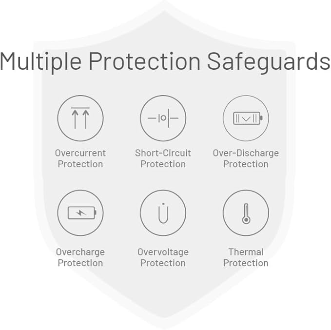 Nitecore NB10000 Gen III (Gen 3) Ultra-Slim Power Bank, 10000mAh QC Quick-Charge Dual USB-C Ports for Phones, Flashlights and Headlamps, with USB-A Adapter, Charging Cable Sticker