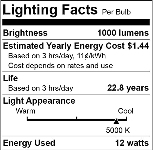 Dusk to Dawn Light Bulbs 1000 Lumen, Daylight, LED 12W, A19 E26, 2-Pack, HQ-H023