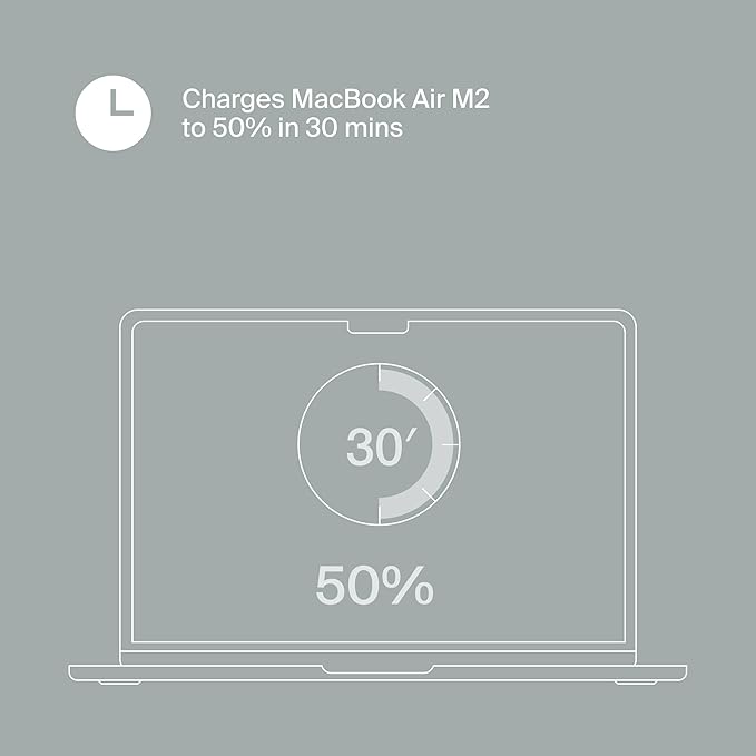 Clemm Core 65W GaN Charger, Dual USB-C & USB-A Fast Charger Block, PPS Power Adapter for MacBook Air, iPhone 16/15/14/13/12/11/X, iPad, Galaxy S24/S23 Ultra, USB-C Laptops & More (Core 65W)