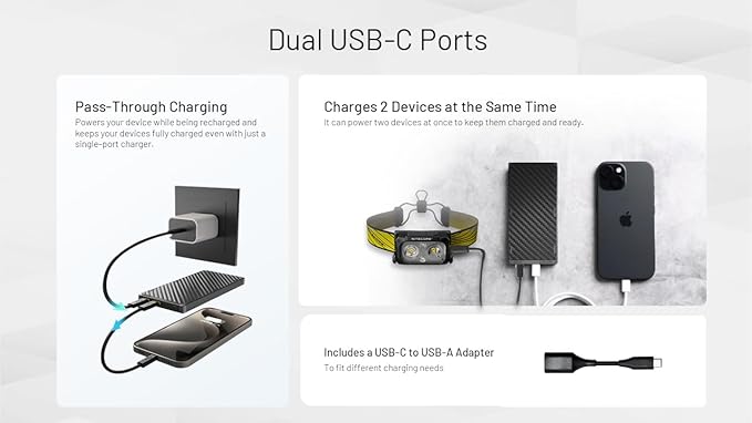 Nitecore NB10000 Gen III (Gen 3) Ultra-Slim Power Bank, 10000mAh QC Quick-Charge Dual USB-C Ports for Phones, Flashlights and Headlamps, with USB-A Adapter, Charging Cable Sticker