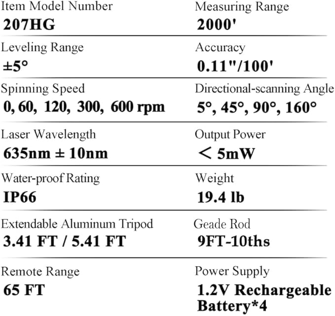 Self-Leveling 0.11"/100' Rotary Laser, 2000' Rotary Laser Level Kit, IP66 with Aluminum Tripod, Grade Rod for Grading
