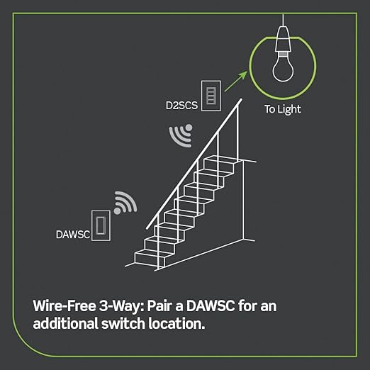 Leviton Decora Smart Controller Switch, Wi-Fi 2nd Gen, Neutral Wire Required, Works with My Leviton, Alexa, Google Assistant, Apple Home/Siri, & Wired or Wire-Free 3-Way, D2SCS-1RW, White