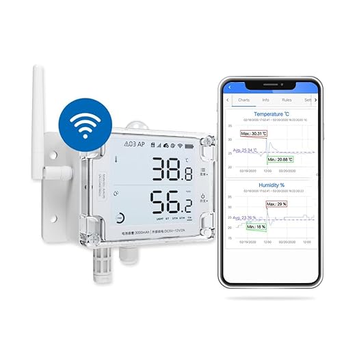UbiBot GS1-A1RS-US Remote WiFi Temperature and Humidity Sensor, Multiple External Sensors and Types of Alerts. Free App - Compatible with Alexa, IFTTT (2.4GHz WiFi,No hub Required)