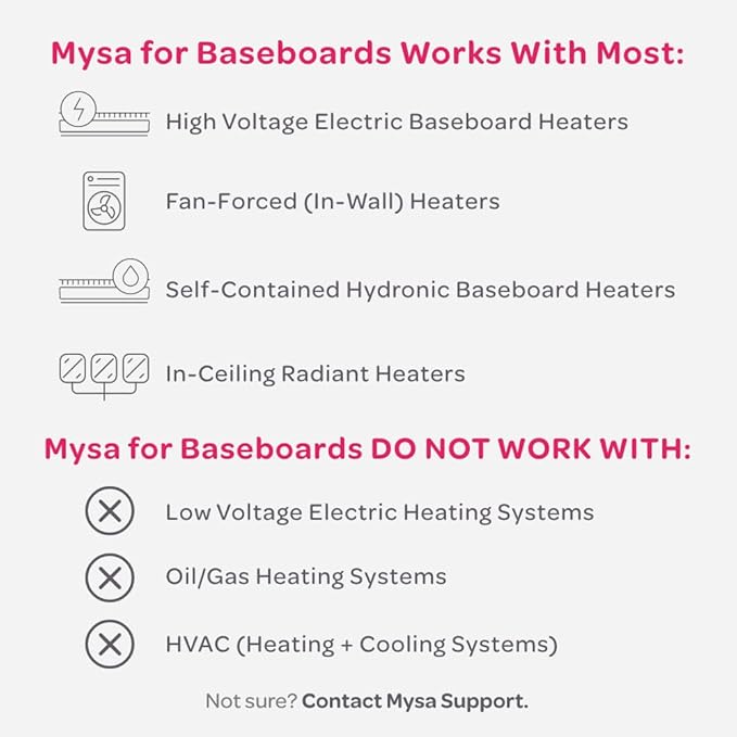 Mysa Smart Thermostat LITE for Electric Baseboard Heaters 240V | DIY Install | Use w/HomeKit, Alexa, Google Home | Wi-Fi Programmable | Remote Control with Free App