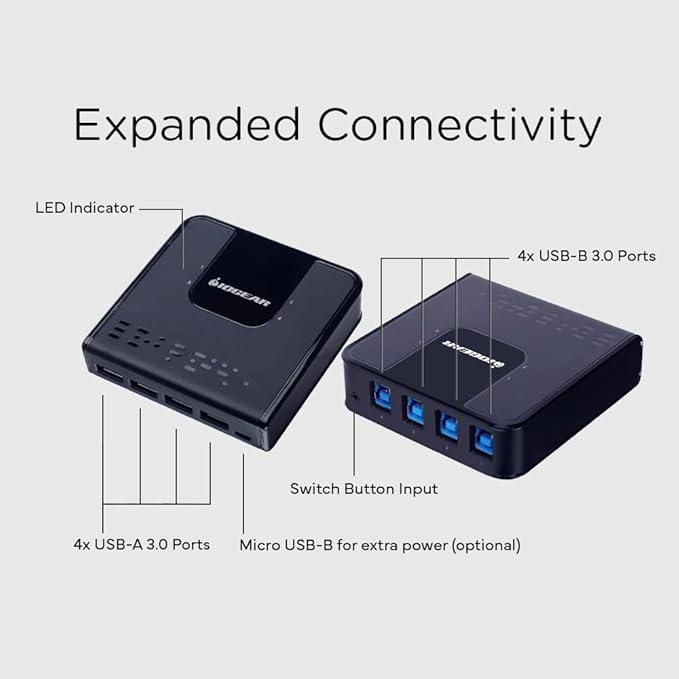 IOGEAR 4x4 USB 3.0 Peripheral Sharing Switch - Share 4 USB Devices Between 4 Computers - LED Indicators - Cables & Remote Included - PC - MAC - Printer - Scanner - Mouse/Keyboard and More - GUS434