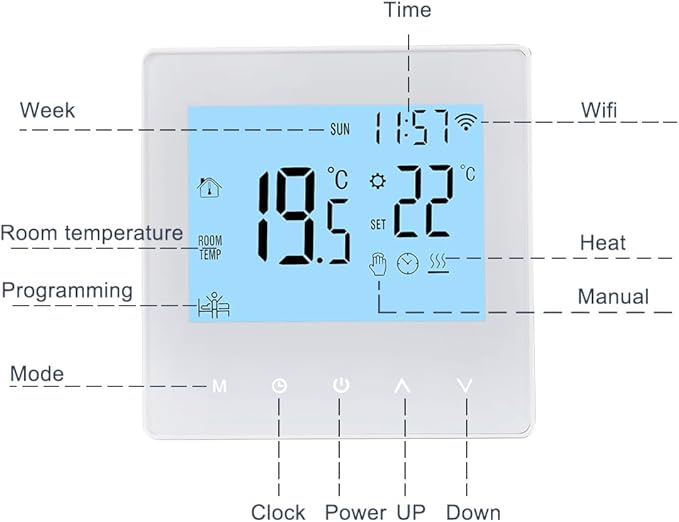 Smart Tuya WiFi Thermostat 3A Digital Programmable LCD Display Underfloor Heating Temperature Controller Digital Intelligent Wall Thermostat for Water Heating
