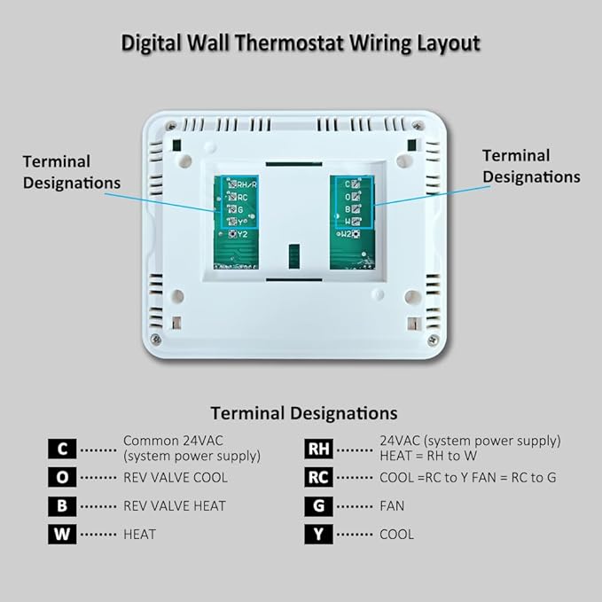 Programmable Thermostat for Home,Conventional Single-Stage Systems,5-1-1 Day Programmable Digital Energy-Saving Thermostat,up to 1 Heat/1 Cool Compatible with Gas System，White Backlight