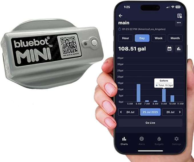 Bluebot Mini WiFi Water Meter, Bundle 2, Indoor/Outdoor, Clamp-on, Fits 3/4”-1” Pipes, Alerts, Live Usage & Leak Monitoring, 2-Year Bundle 15% Meter Discount, Ultra-Compact Design