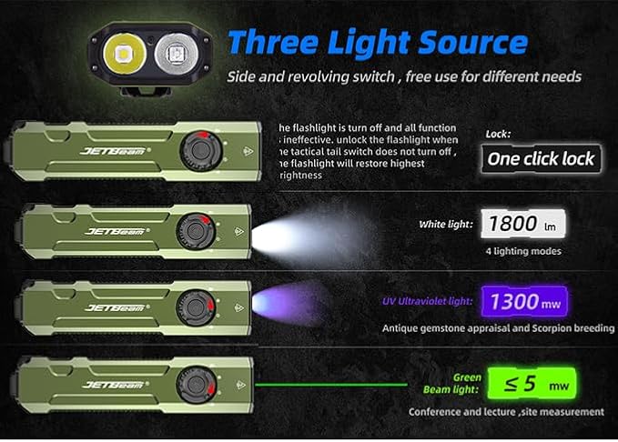 JETBeam E26 EDC Flashlight 1800 Lumens USB C Rechargeable with Green Beam,UV and White LED Combo,Portable Pocket Lights Triple Sources for Outdoors Emergency Working,Pet Urine,Stain Detecton